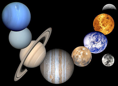 Фразы-запоминалки - Планеты Солнечной системы